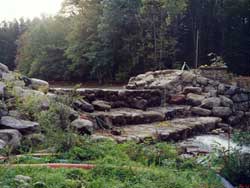 Construction Process